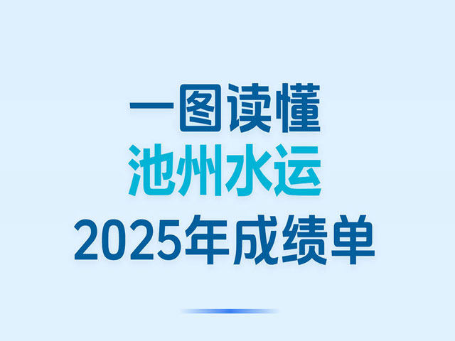 一图读懂池州水运2025年成绩单